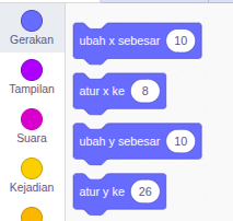 Blok Koordinat di Scratch