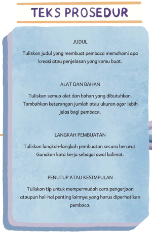 Teks Prosedur