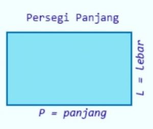 Luas Persegi Panjang
