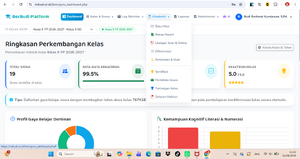 Tampilan Dasbor KBM Berbudi
